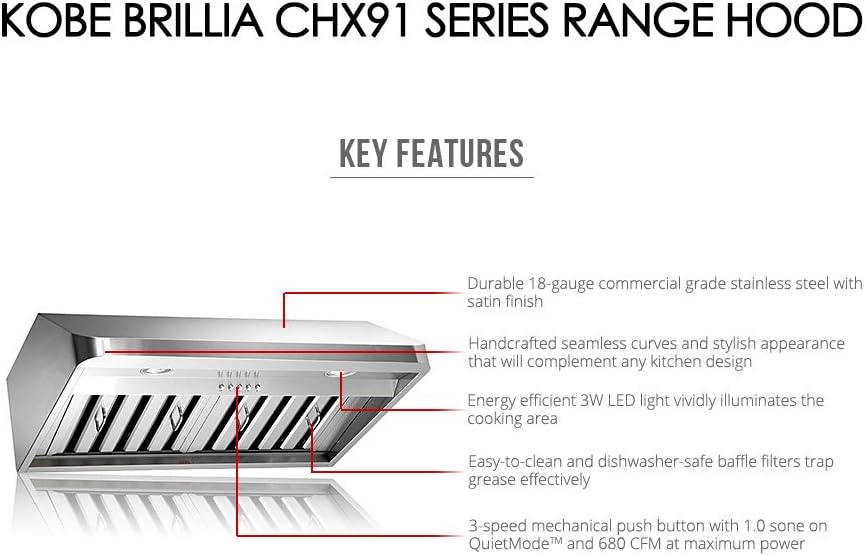 Under Cabinet Range Hood, 3-Speed, 680 CFM, Baffle Filters X271890