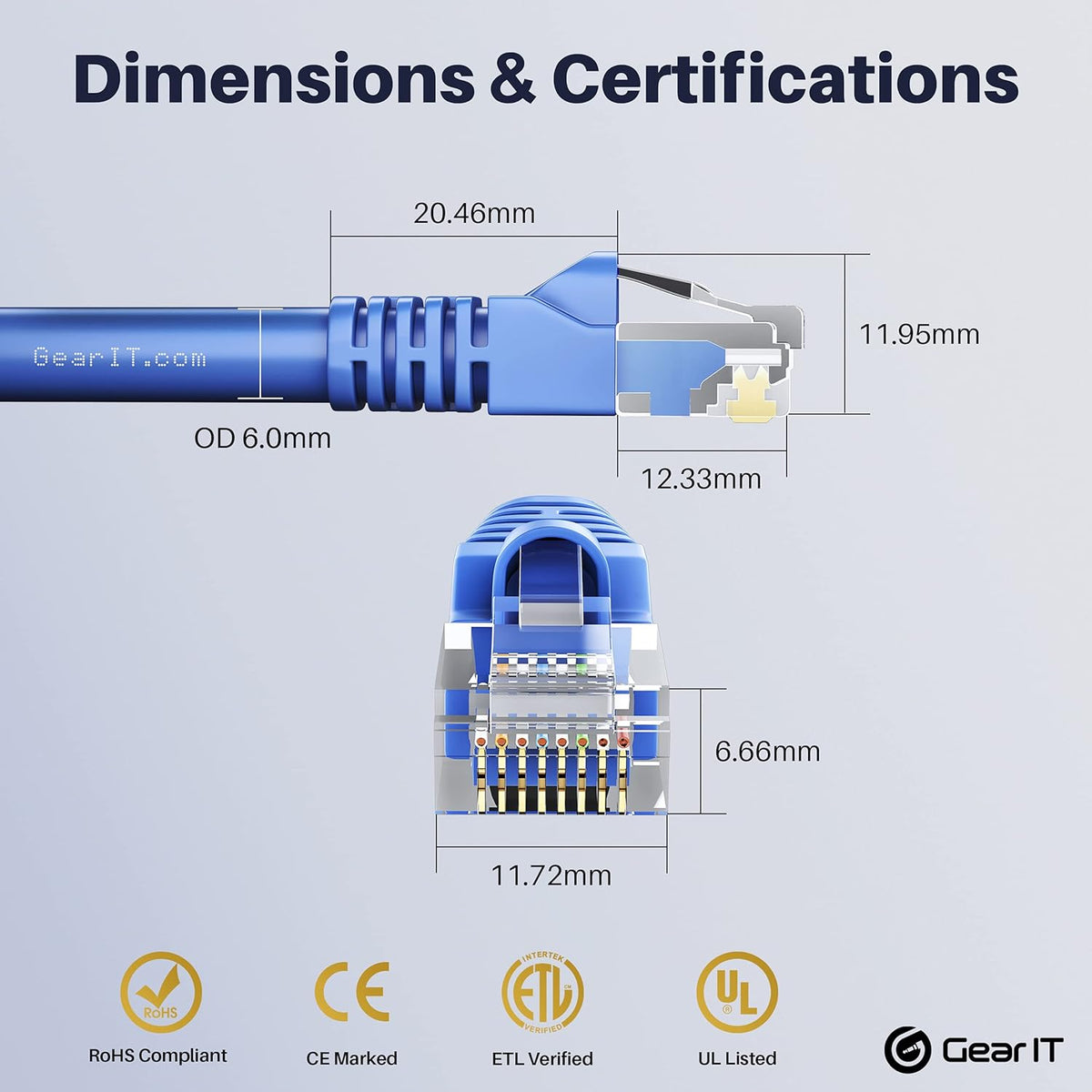 Cat 6 Ethernet Cable 5 ft (24-Pack) Blue K5078