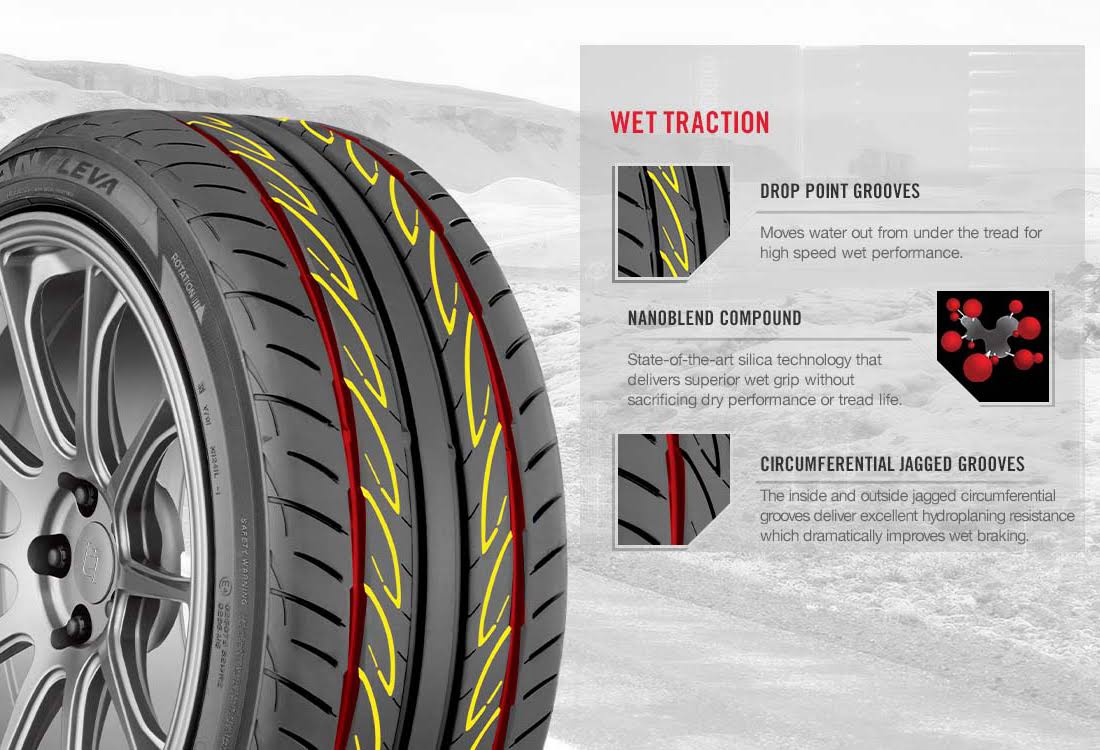 205/55R16 91W High Performance Tire K590302