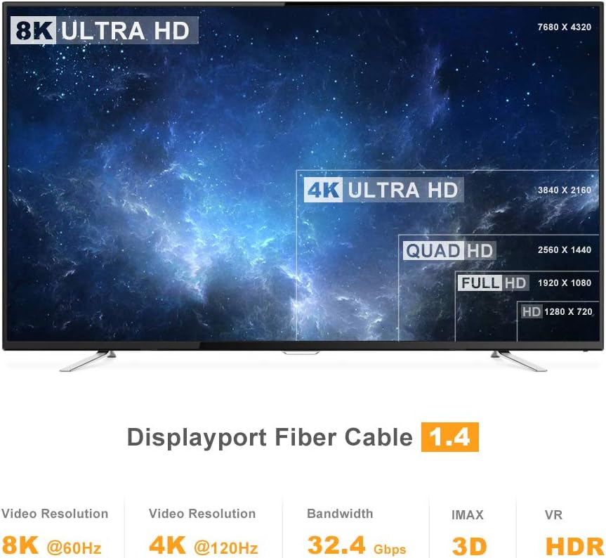 DP Fiber Optic Cable 20ft, Displayport 1.4, 8K@60Hz 4K@120Hz, Gold Plated, Black H987