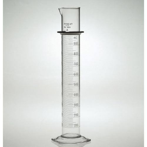 Class A Double Metric Scale Cylind R2122