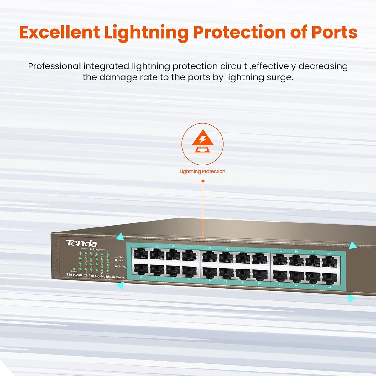 24 Port Gigabit Unmanaged Ethernet Switch U846562