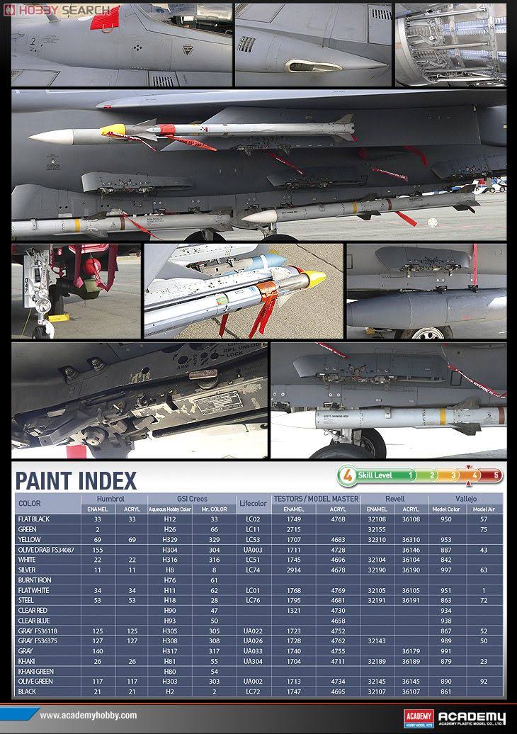 1/48 Plastic Model Kit V249