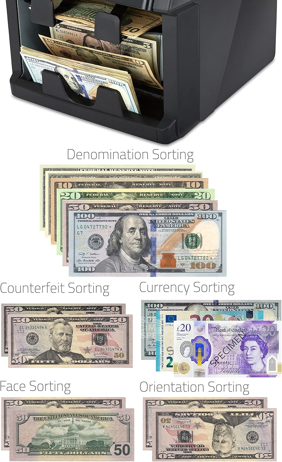 Mixed Denomination Bill Counter 2 Pocket Sorter Counterfeit Detector M1047