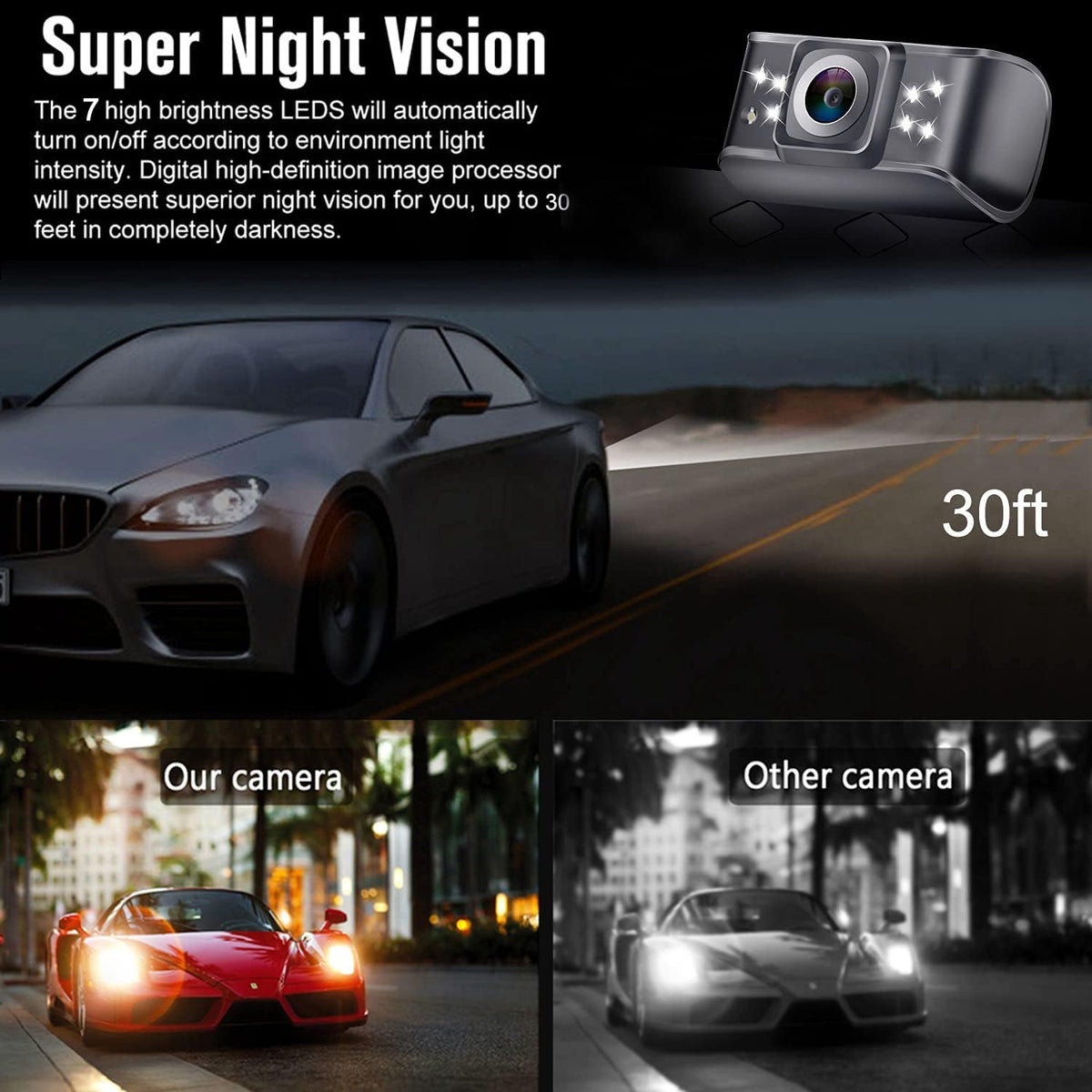 4.3'' HD 1080P Mirror Backup Camera Monitor Wired Kit F163