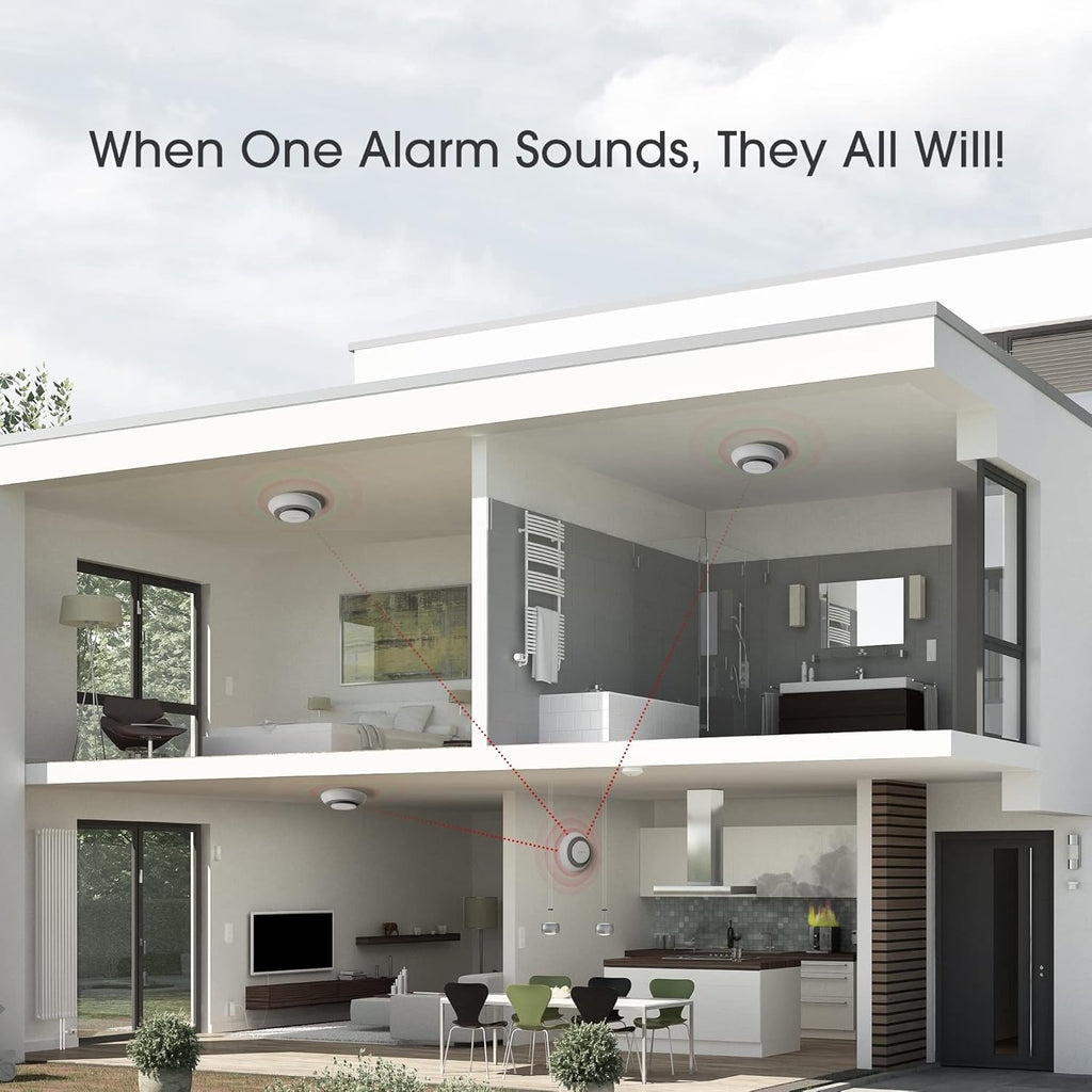 Wireless Interconnected Smoke and Carbon Monoxide Detector Alarm S768