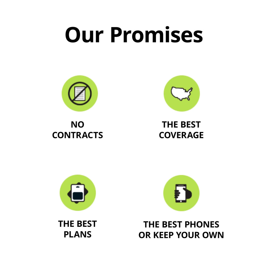 $45 Silver Unlimited 30-Day Prepaid Plan +10GB Hotspot Data + Int'l Calling e-PIN Top Up U50996