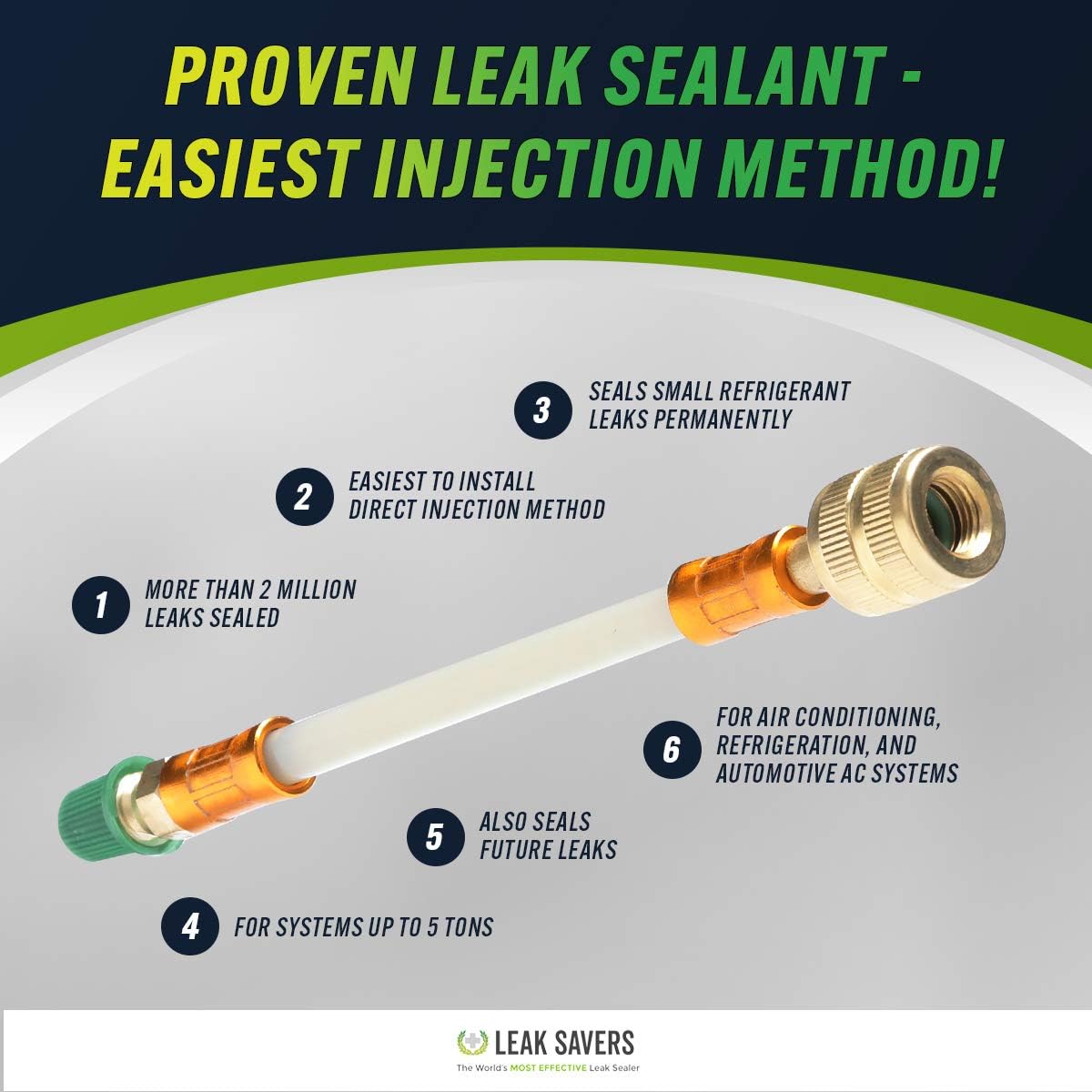 Refrigerant Leak Sealer for Air Conditioner and Refrigeration Systems E57686