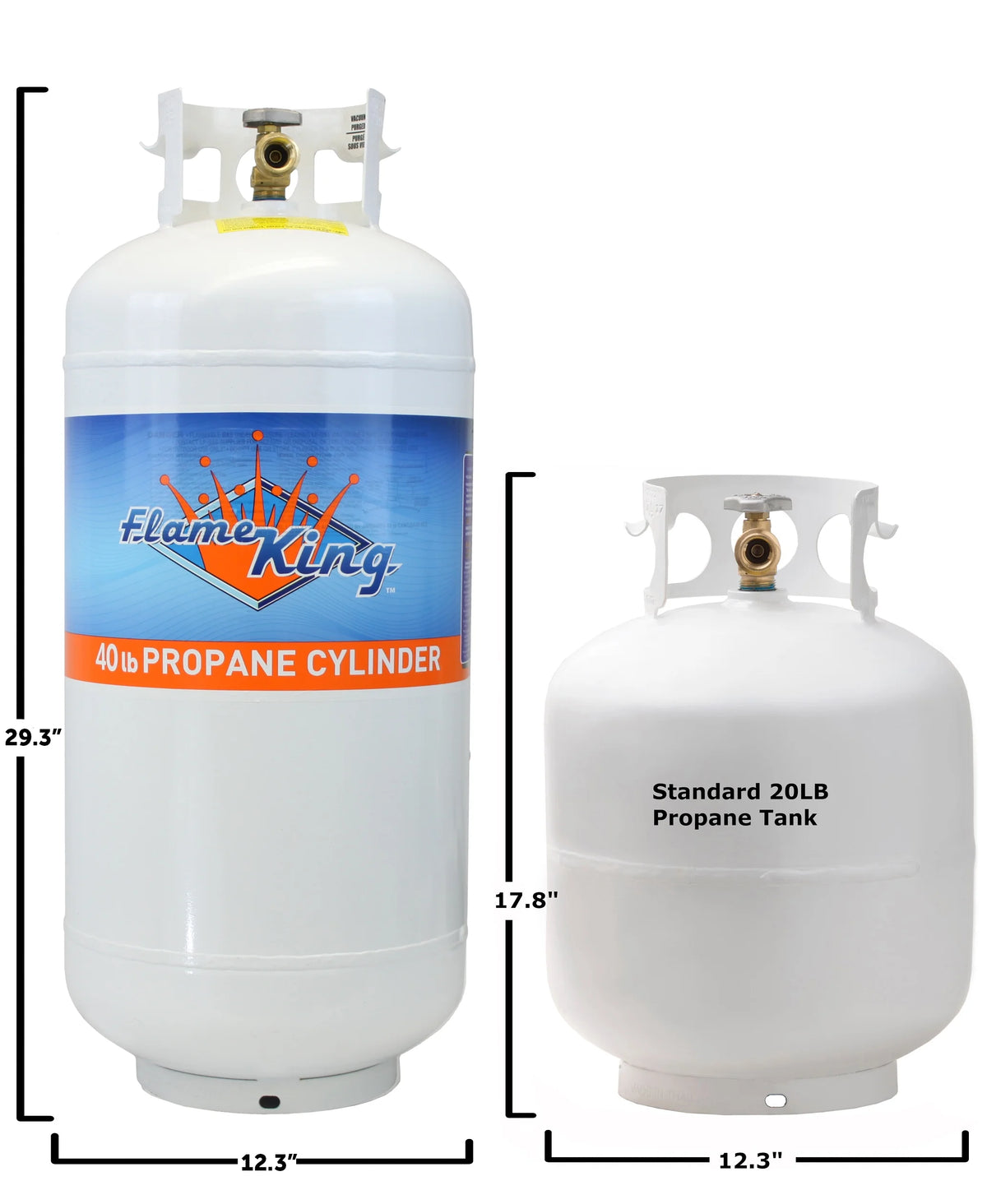 40 lb Propane Cylinder Tank M696527