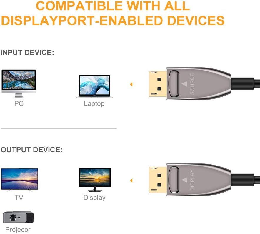 DP Fiber Optic Cable 20ft, Displayport 1.4, 8K@60Hz 4K@120Hz, Gold Plated, Black H987