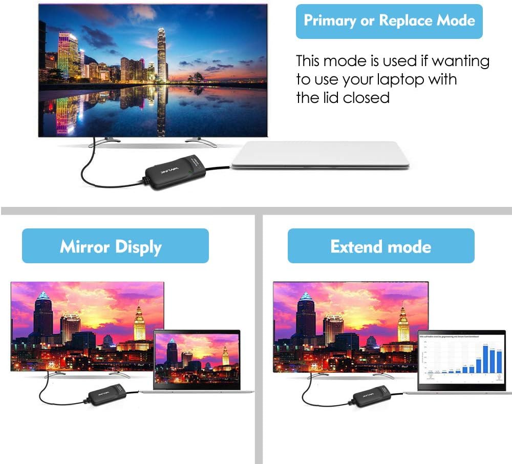 USB 3.0 to DVI/HDMI/VGA Universal Video Graphics Adapter with Audio Port H13161