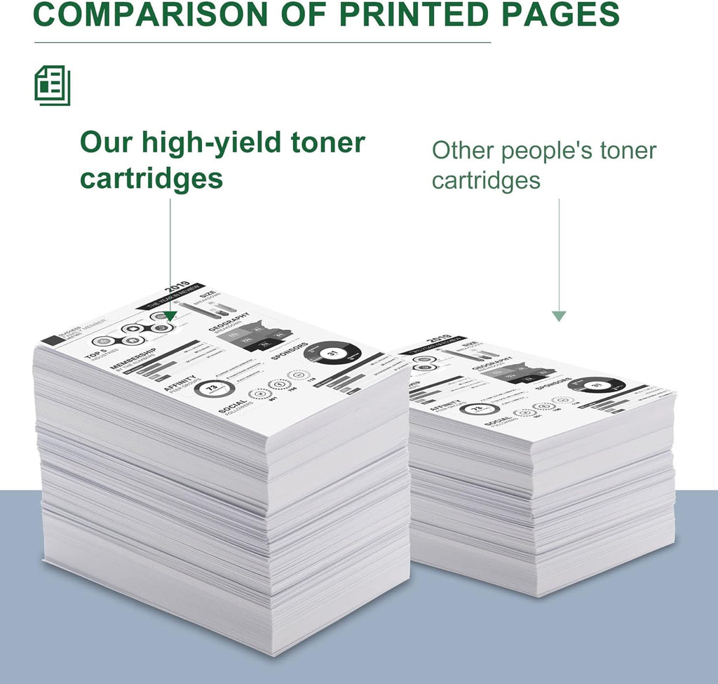 2 Black Toner Cartridge for HP Printer C9691