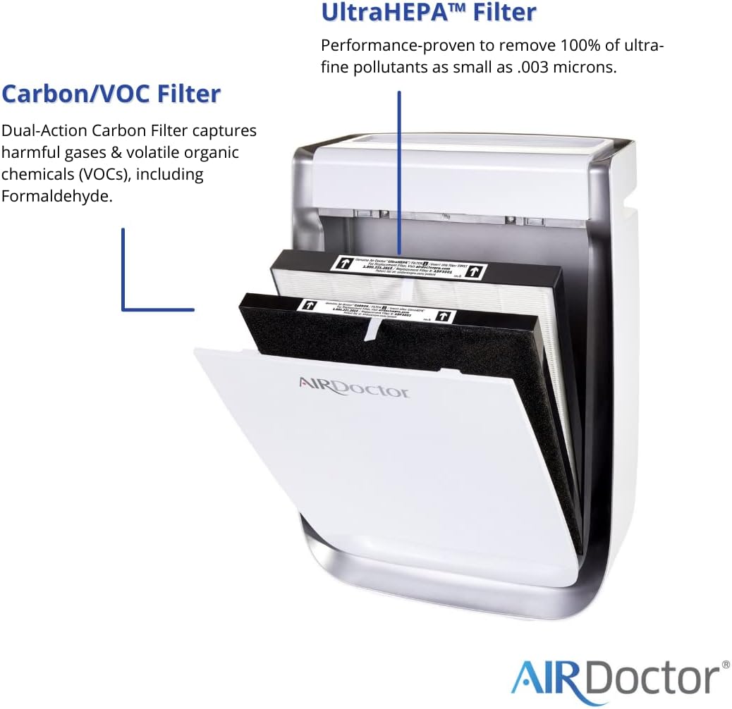 4-in-1 Air Purifier with UltraHEPA, Carbon & VOC Filters, Pack of 2 A5064