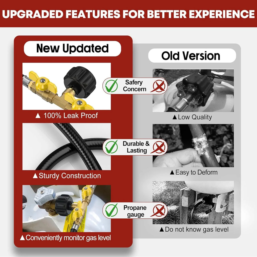 Propane 2 Way Y Splitter Adapter Hose with Shut Off Valve R561