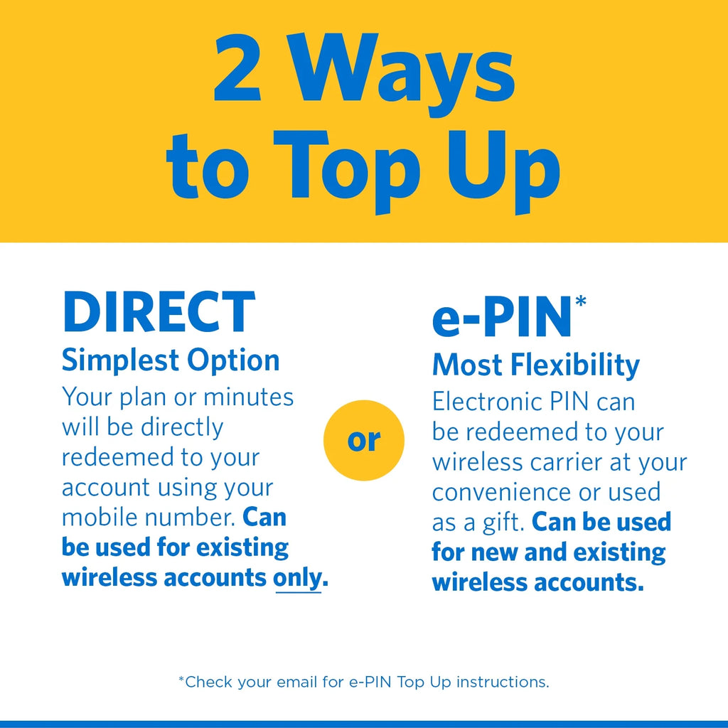 $45 Silver Unlimited 30-Day Prepaid Plan +10GB Hotspot Data + Int'l Calling e-PIN Top Up U50996