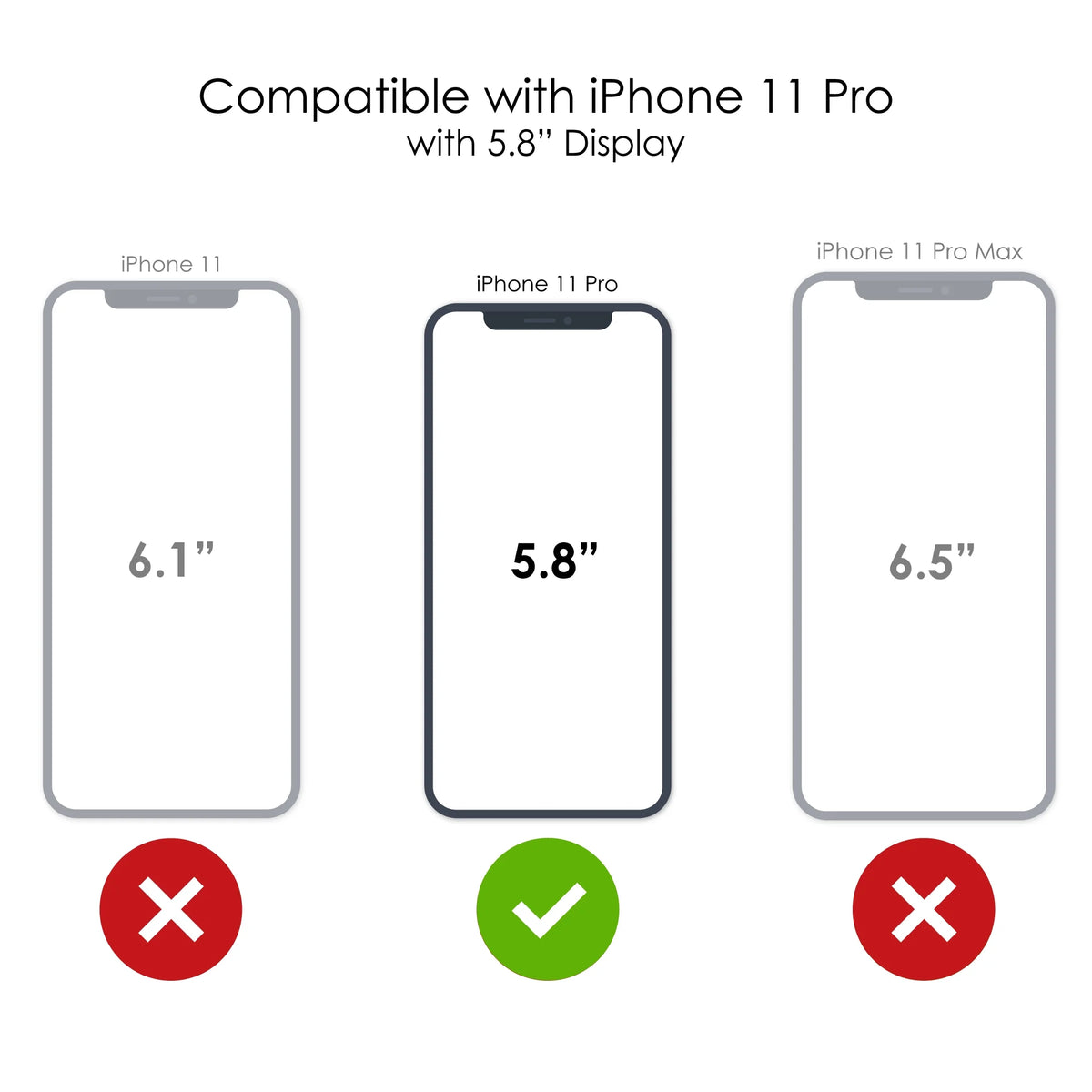 Clear Shockproof Hybrid Case for iPhone 11 Pro with Tempered Glass Screen Protector C599