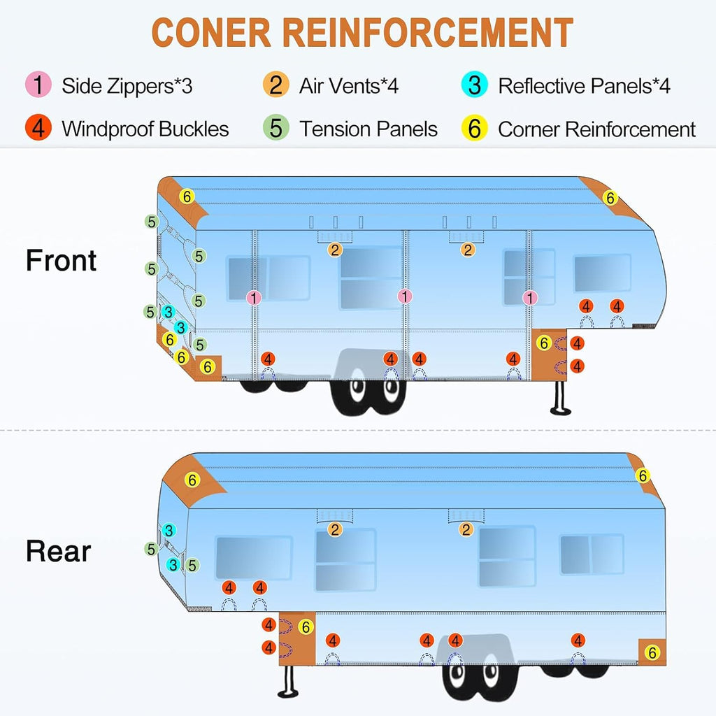 5th Wheel RV Cover Heavy Duty Camper Cover with 2Pcs Straps & Gutter Covers R354