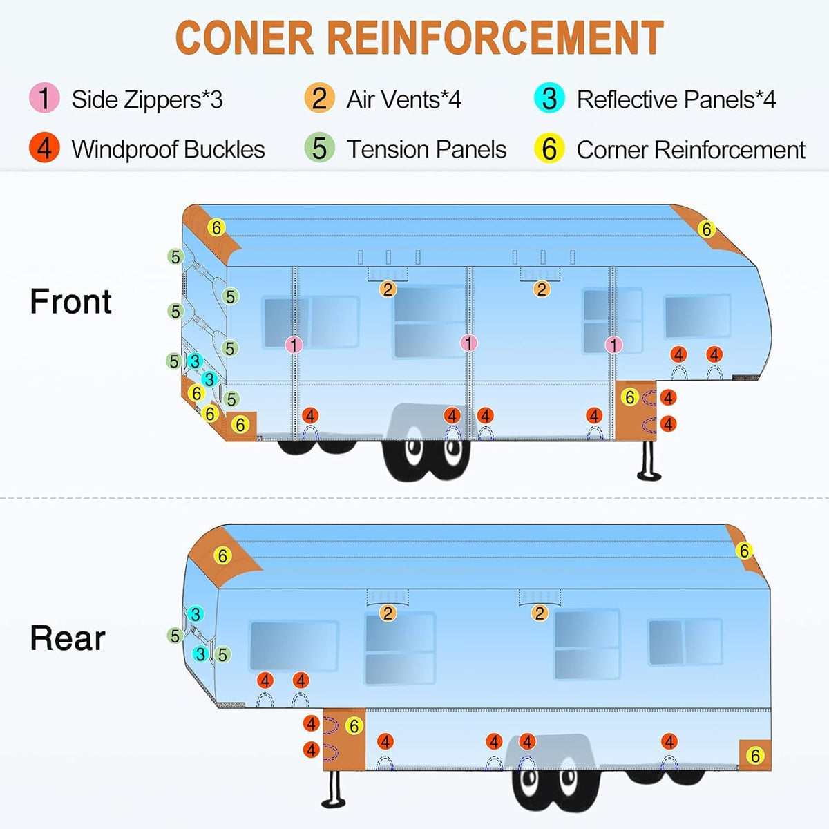 5th Wheel RV Cover Heavy Duty Camper Cover with 2Pcs Straps & Gutter Covers R354