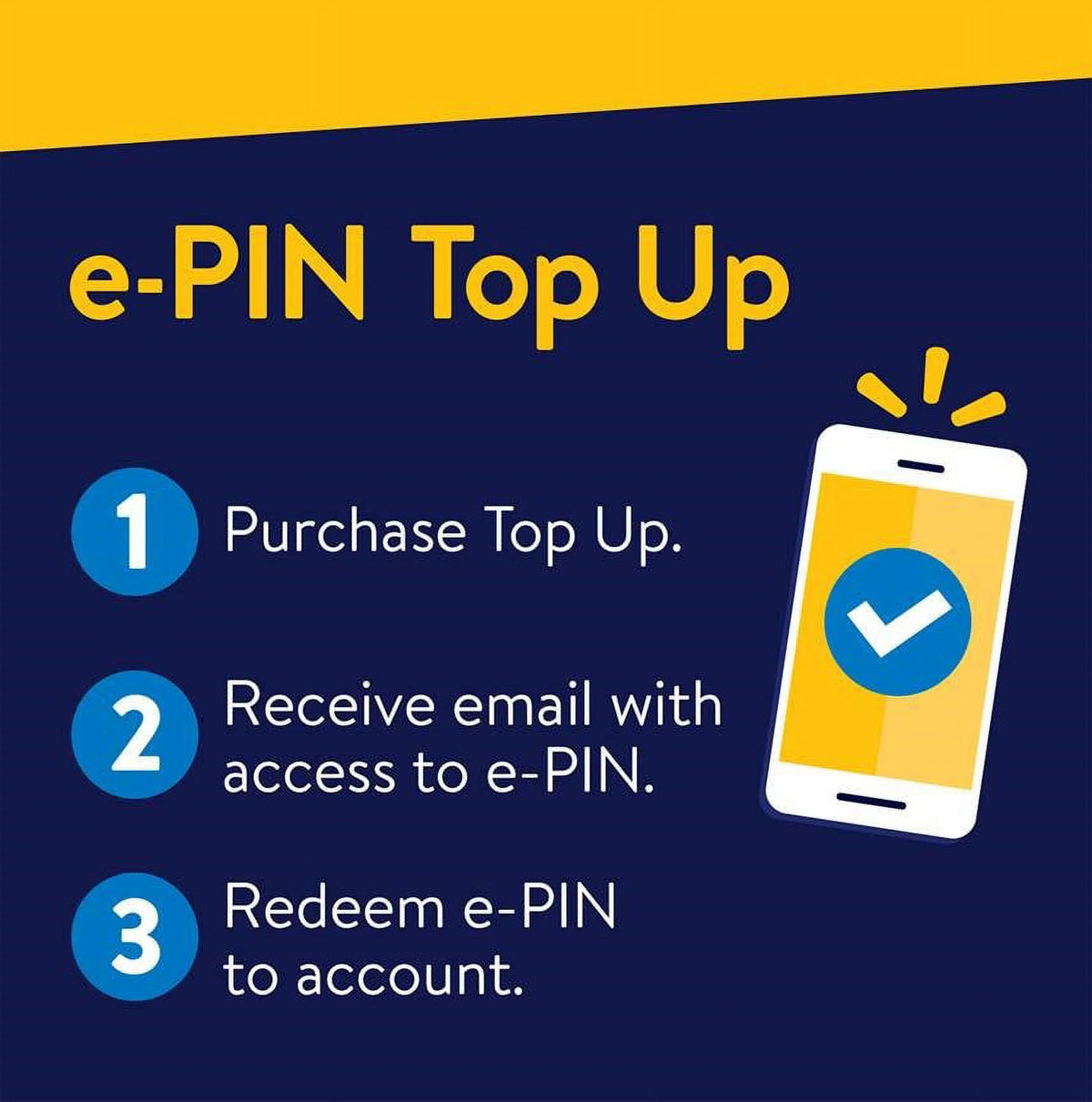 $45 Silver Unlimited 30-Day Prepaid Plan +10GB Hotspot Data + Int'l Calling e-PIN Top Up U50996