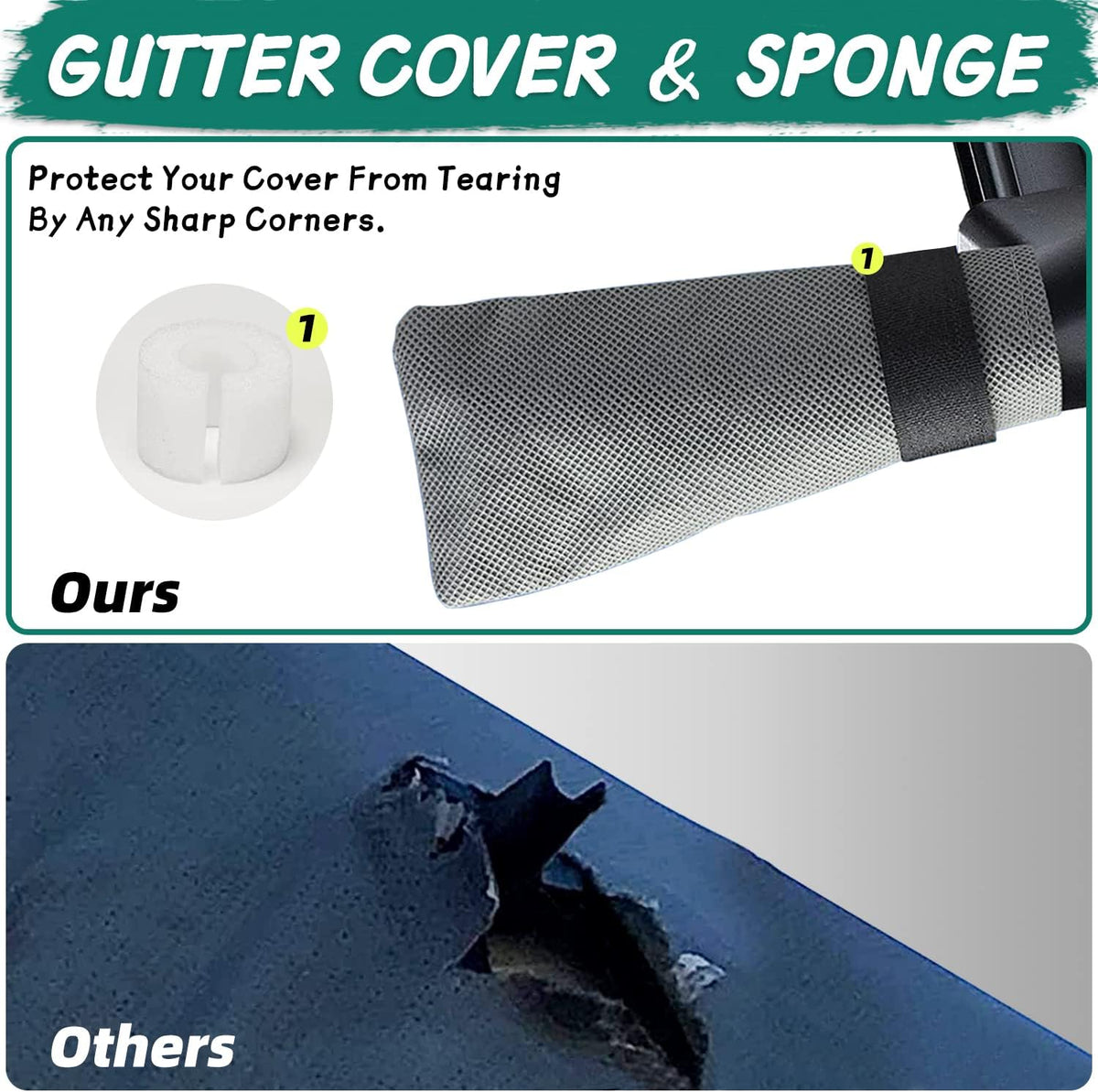 RV Cover for 31'-34' with 2Pcs Extra Straps & 6 Gutter Covers Grey D242129