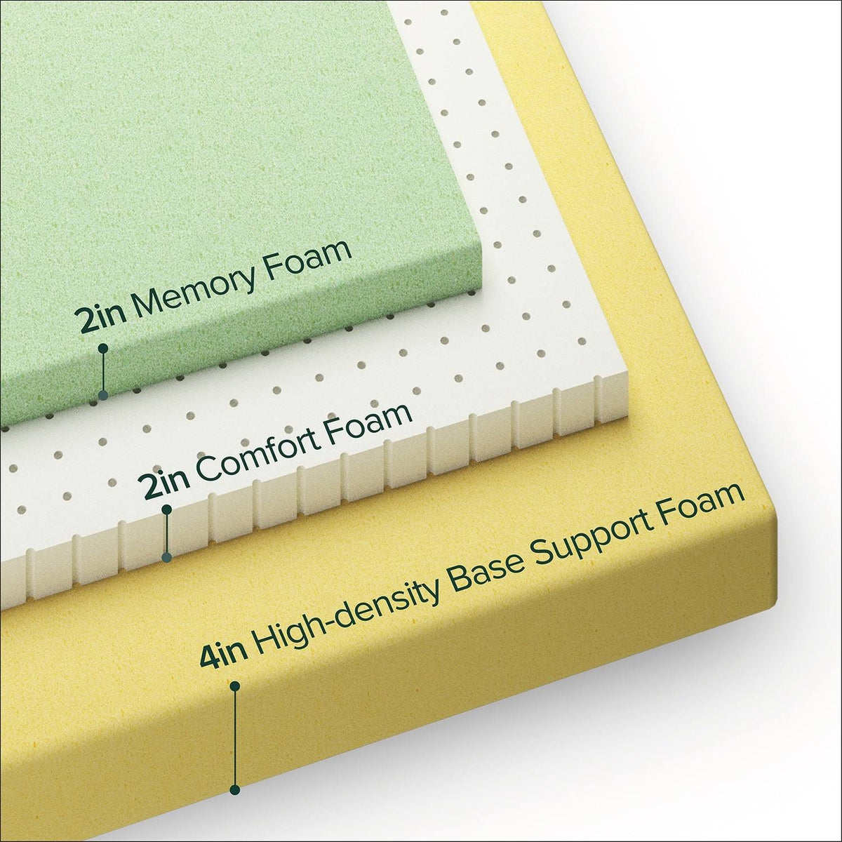 Queen-size Memory Foam Mattress E360518