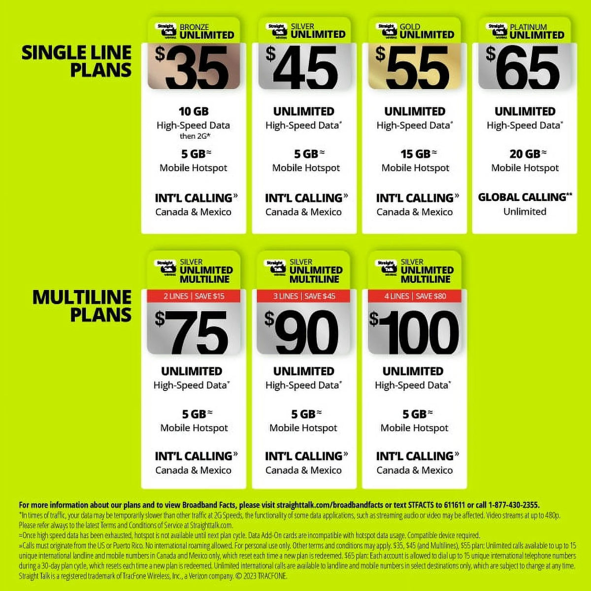 $45 Silver Unlimited 30-Day Prepaid Plan +10GB Hotspot Data + Int'l Calling e-PIN Top Up U50996