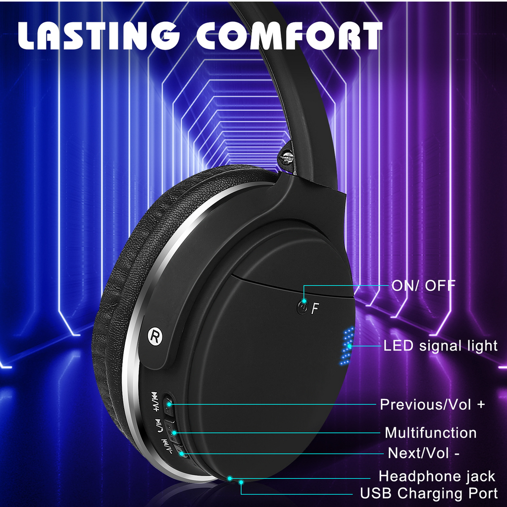 Wireless Bluetooth Over The Ear Headphones with Mic B450344
