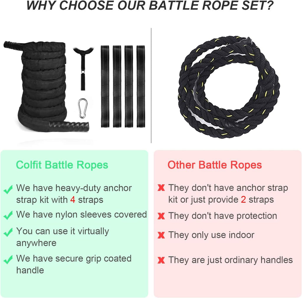 Battle Ropes with Anchor Kit, Poly Dacron Heavy Workout Ropes with Protective Cover Y995