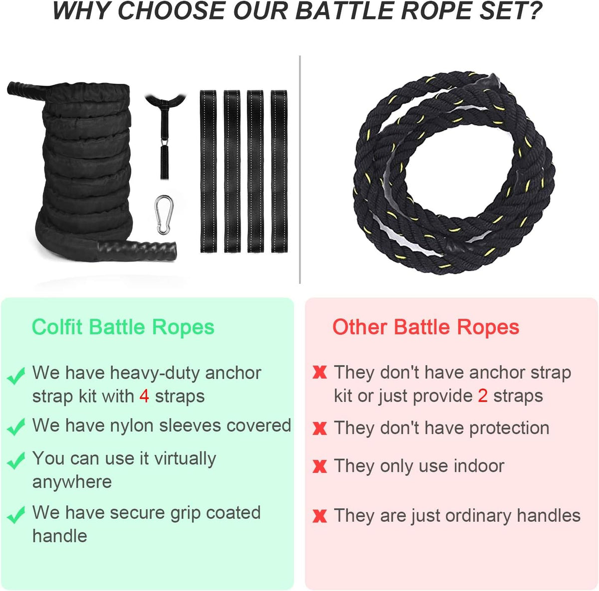 Battle Ropes with Anchor Kit, Poly Dacron Heavy Workout Ropes with Protective Cover Y995