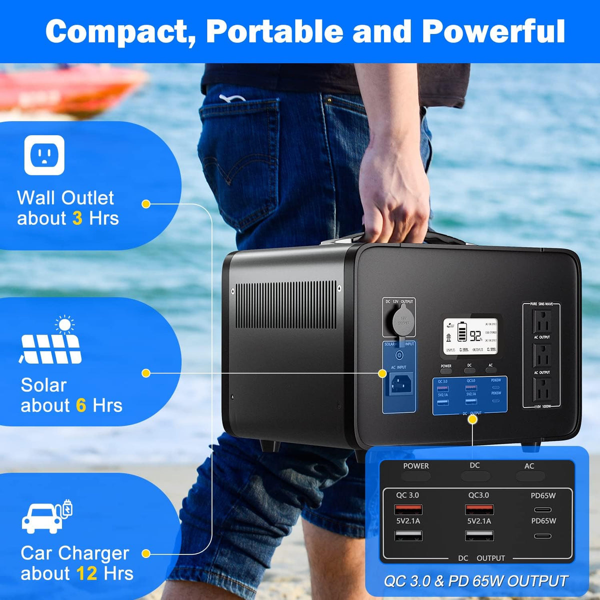 Portable Power Station 1000W 1008Wh LiFePO4 Battery with LCD Display T95862