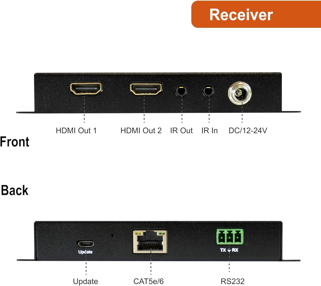 4K HDMI 2.0 Extender with Local Loop Out & Dual Outputs O27639