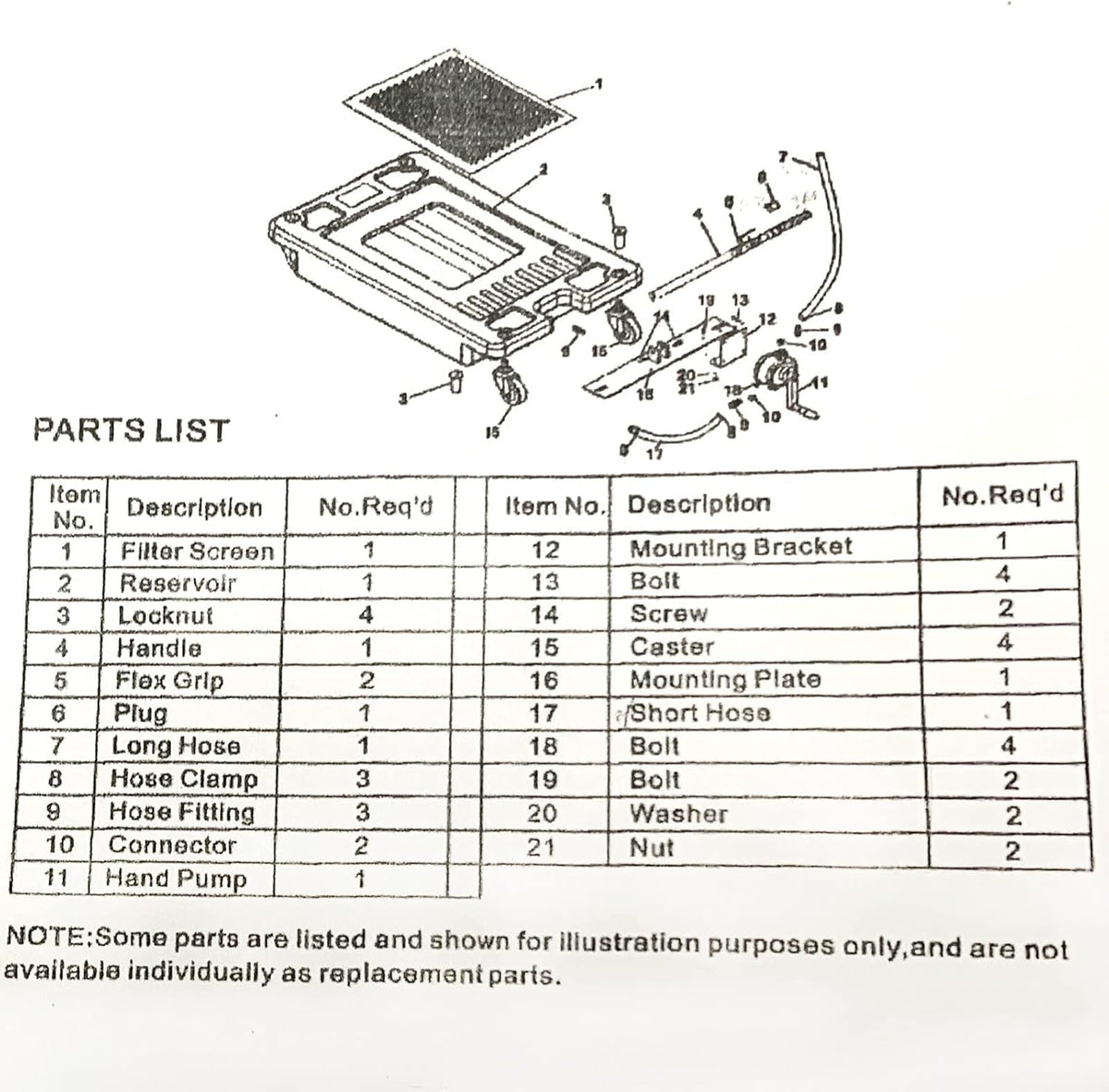 17 Gallon Portable Oil Drain Pan I47257