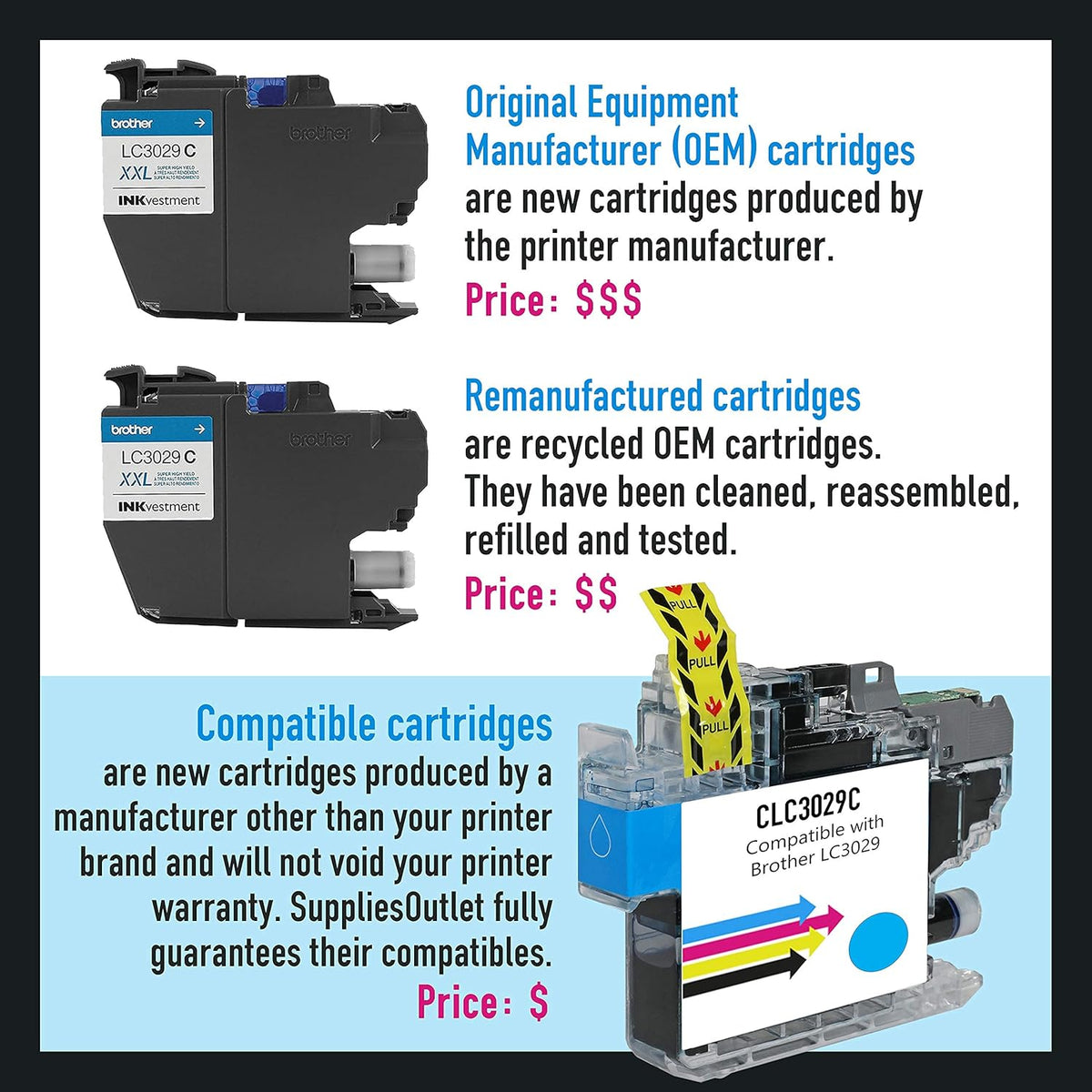 Black 4 Pack Compatible Toner Cartridge V702720