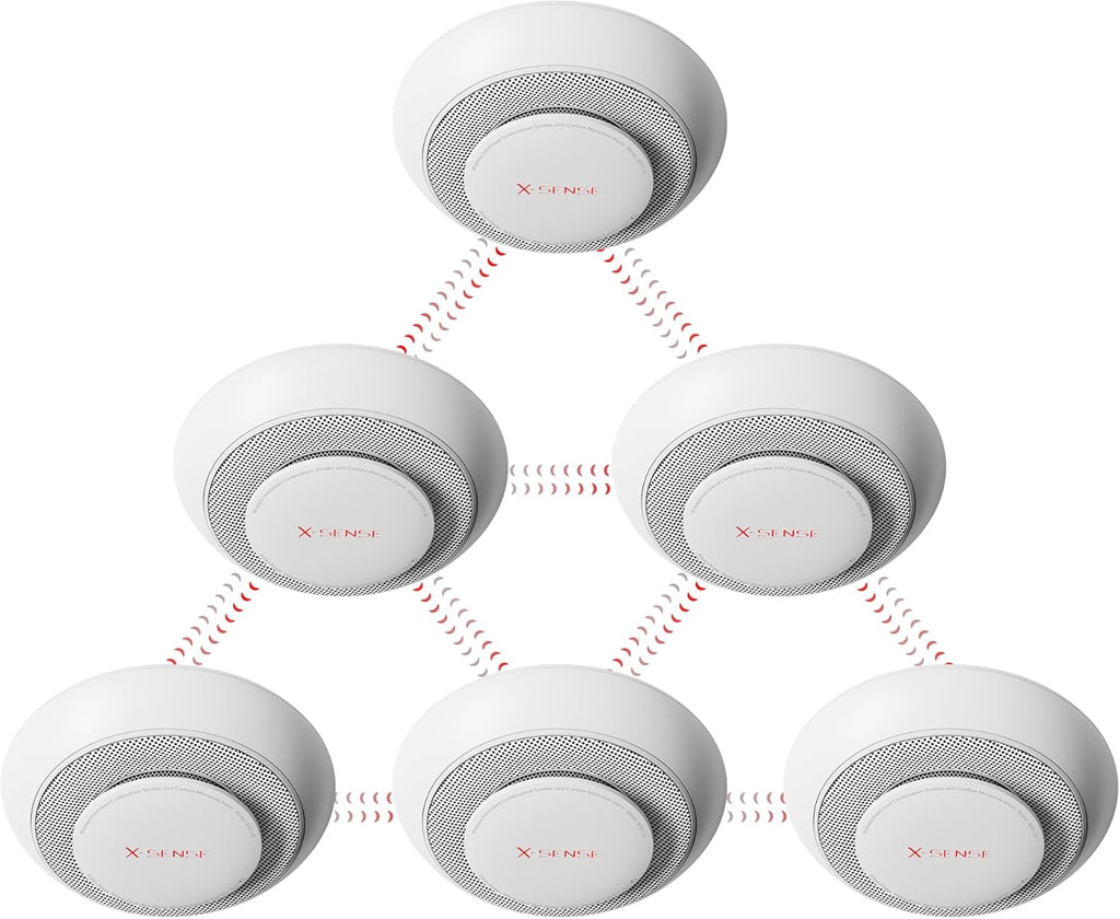 Wireless Interconnected Smoke and Carbon Monoxide Detector Alarm S768