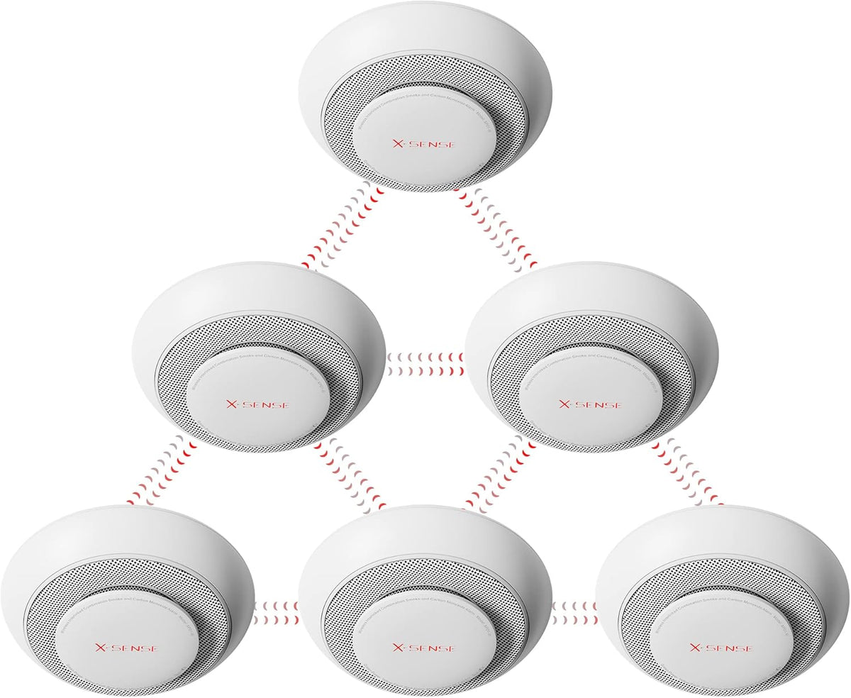 Wireless Interconnected Smoke and Carbon Monoxide Detector Alarm S768