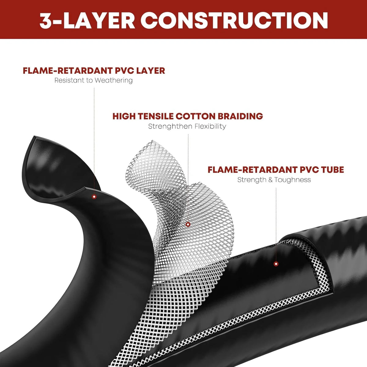 Propane 2 Way Y Splitter Adapter Hose with Shut Off Valve R561