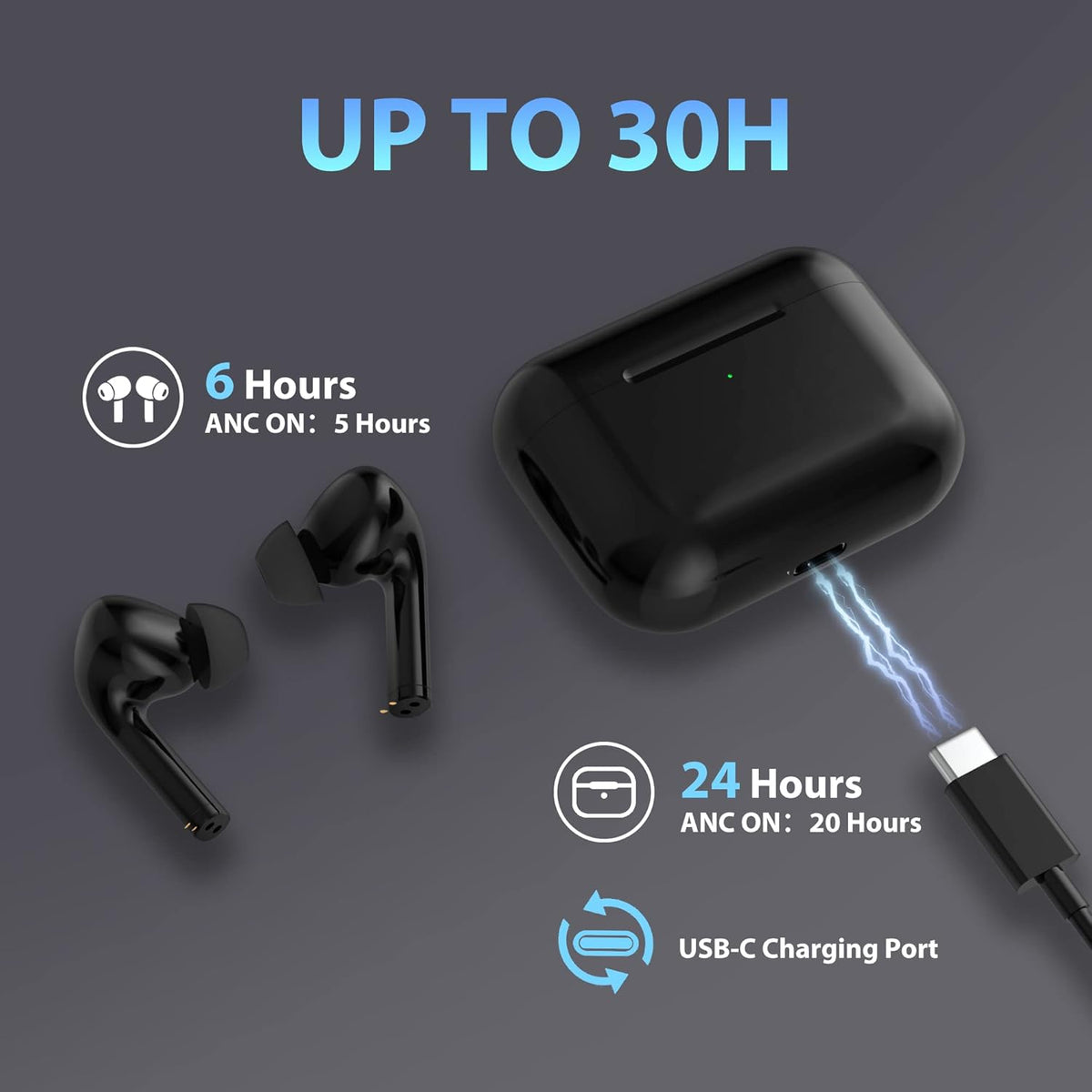 Noise Cancelling Wireless Earbuds with Smart Touch Control, IPX8 Waterproof, Pack of 2 C971073