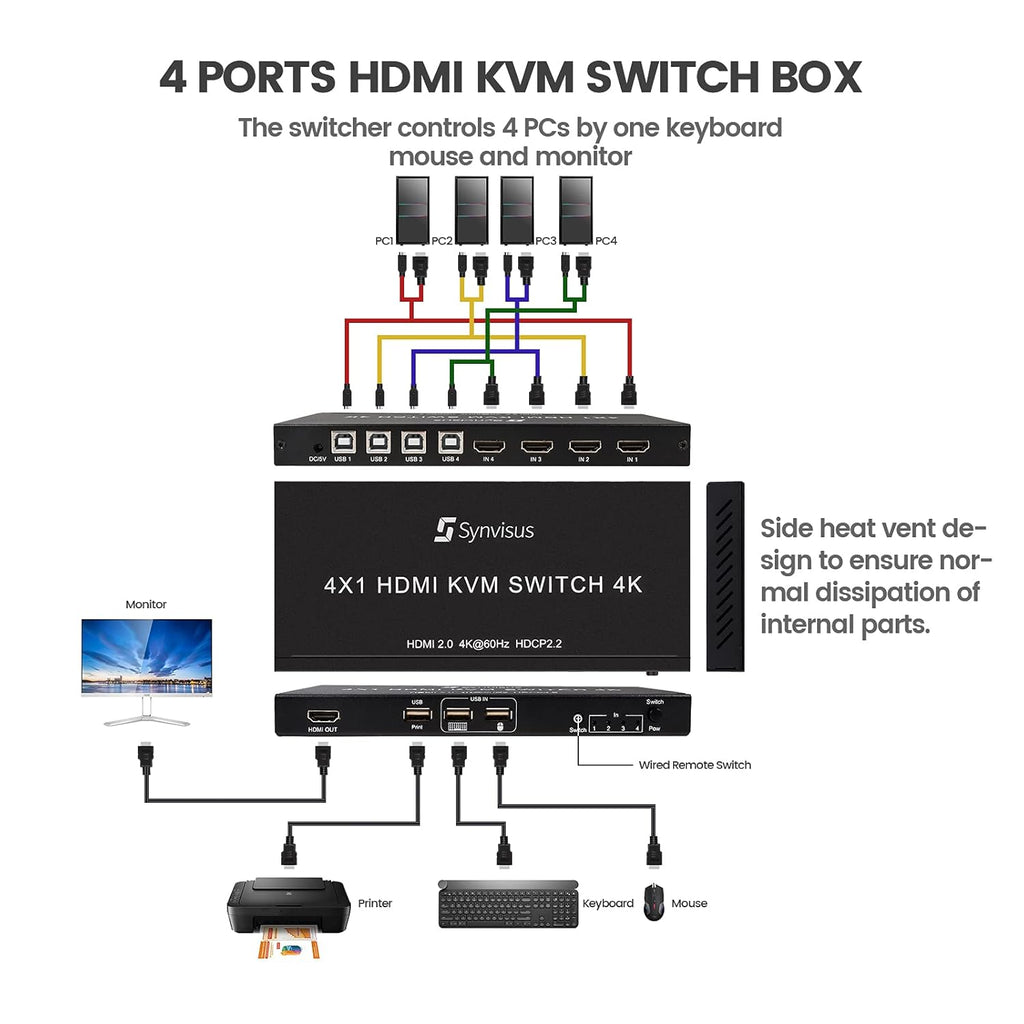 4 Port HDMI KVM Switch, 4K@60Hz, 4 in 1 Out C4095