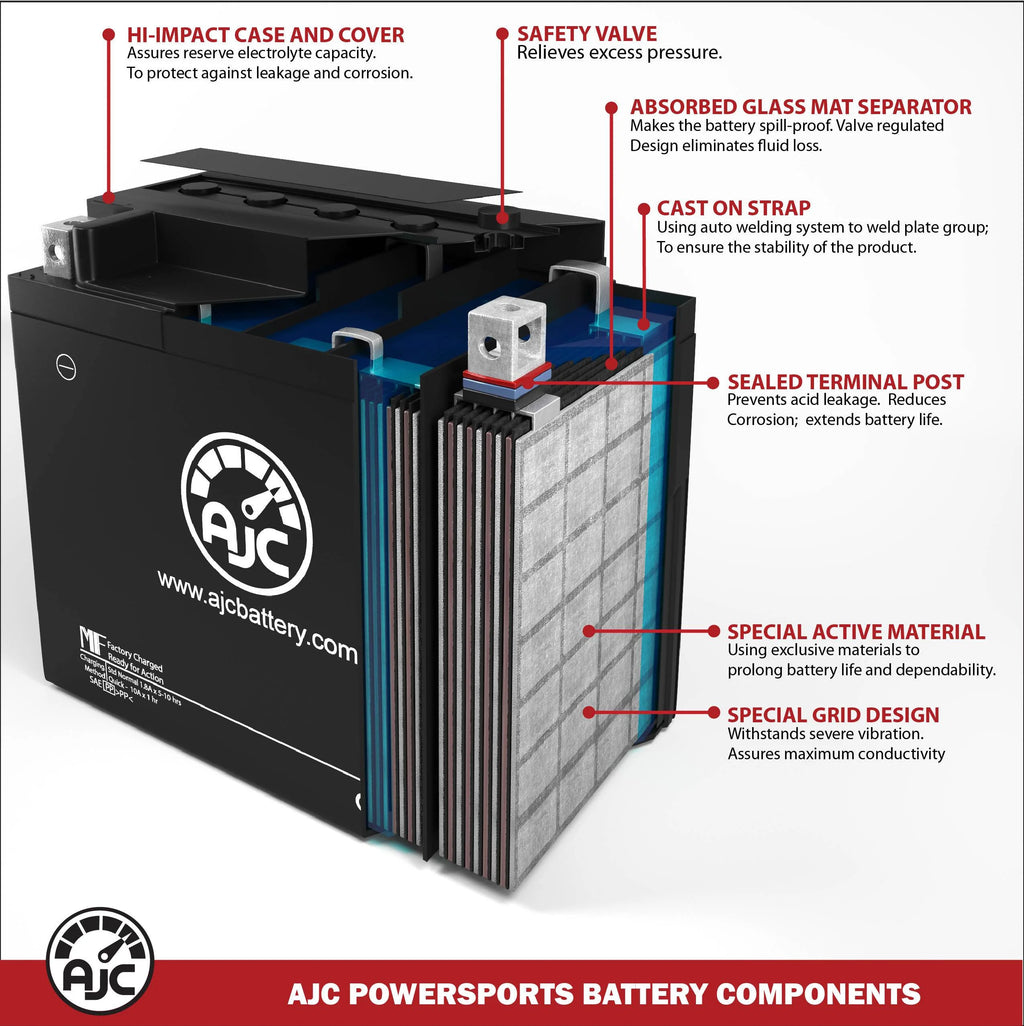 AJC Brand Replacement Snowmobile Battery O422661