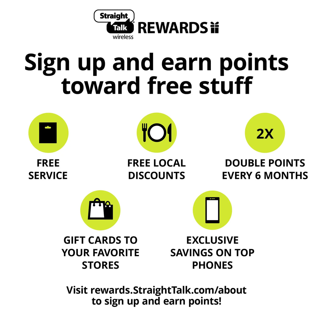 $45 Silver Unlimited 30-Day Prepaid Plan +10GB Hotspot Data + Int'l Calling e-PIN Top Up U50996