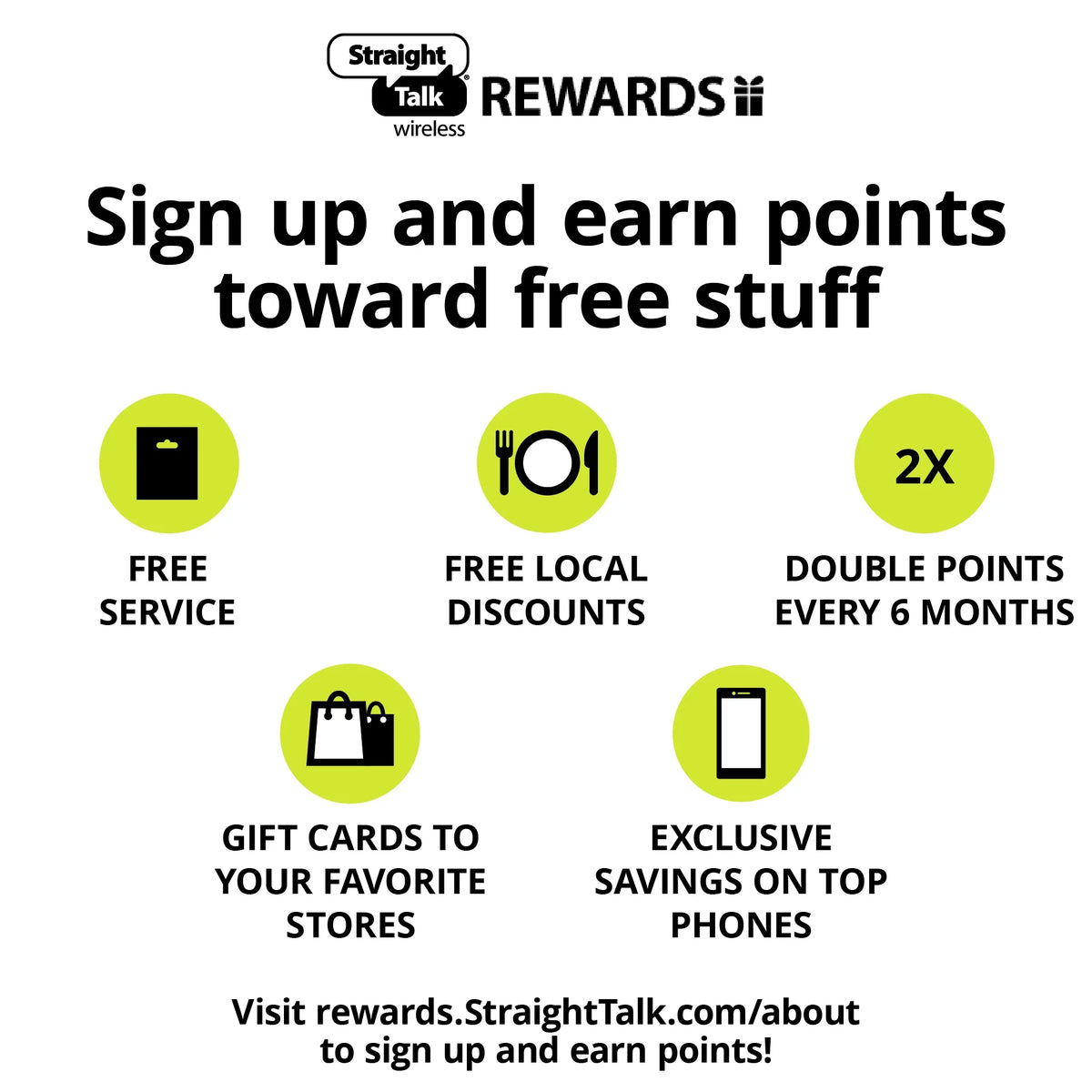 $45 Silver Unlimited 30-Day Prepaid Plan +10GB Hotspot Data + Int'l Calling e-PIN Top Up U50996