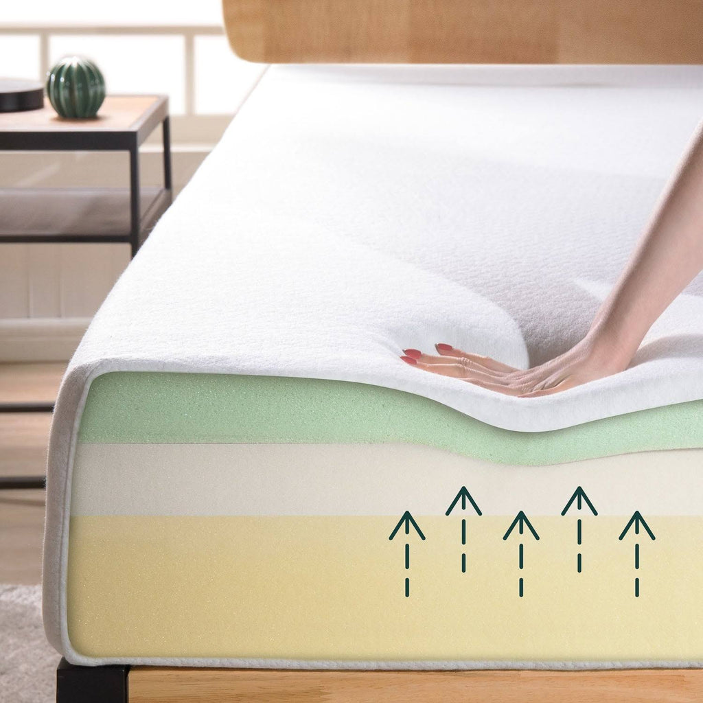 Queen-size Memory Foam Mattress E360518