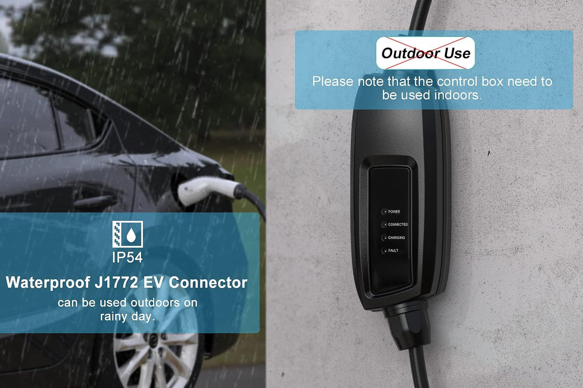 Portable Level 1 EV Charger (110V, 16A, 25ft) J36767