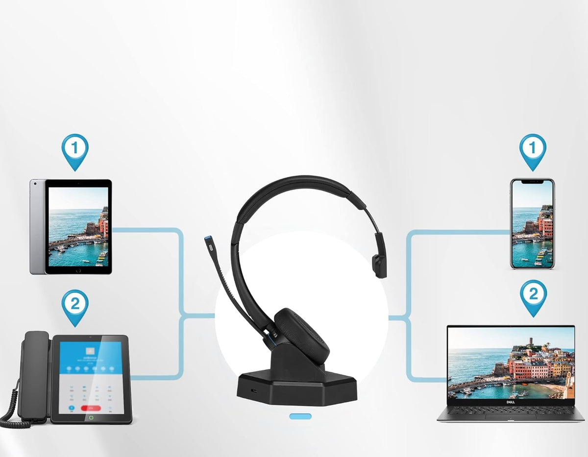 Wireless Bluetooth Headset with Noise Canceling Microphone, HD Speakers and Separate Charging Base, Pack of 2 E678928