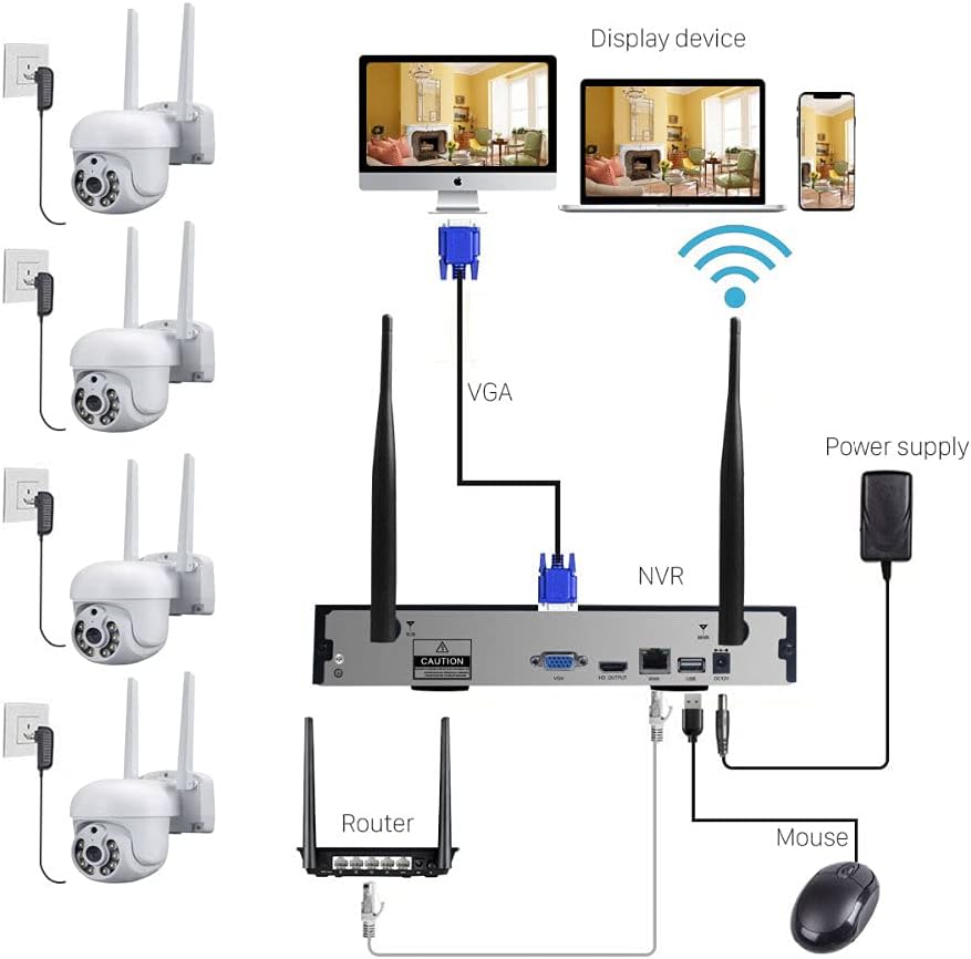 2K Wireless 8CH NVR 4PCS Outdoor WiFi PT Camera with Night Vision A606752