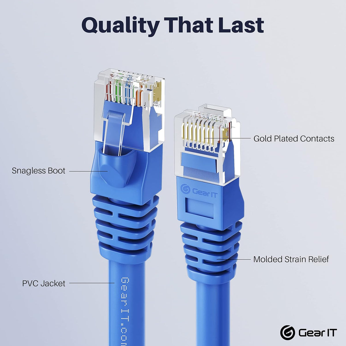 Cat 6 Ethernet Cable 5 ft (24-Pack) Blue K5078