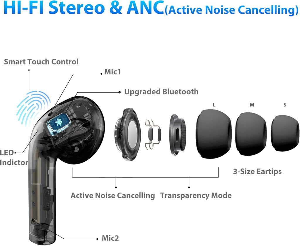 Noise Cancelling Wireless Earbuds with Smart Touch Control, IPX8 Waterproof, Pack of 2 C971073