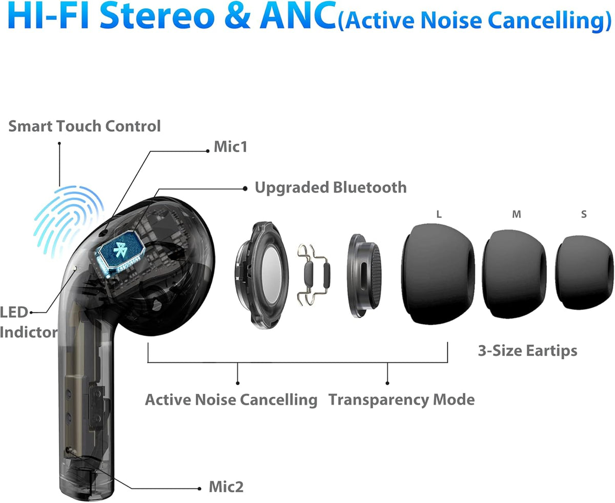 Noise Cancelling Wireless Earbuds with Smart Touch Control, IPX8 Waterproof, Pack of 2 C971073