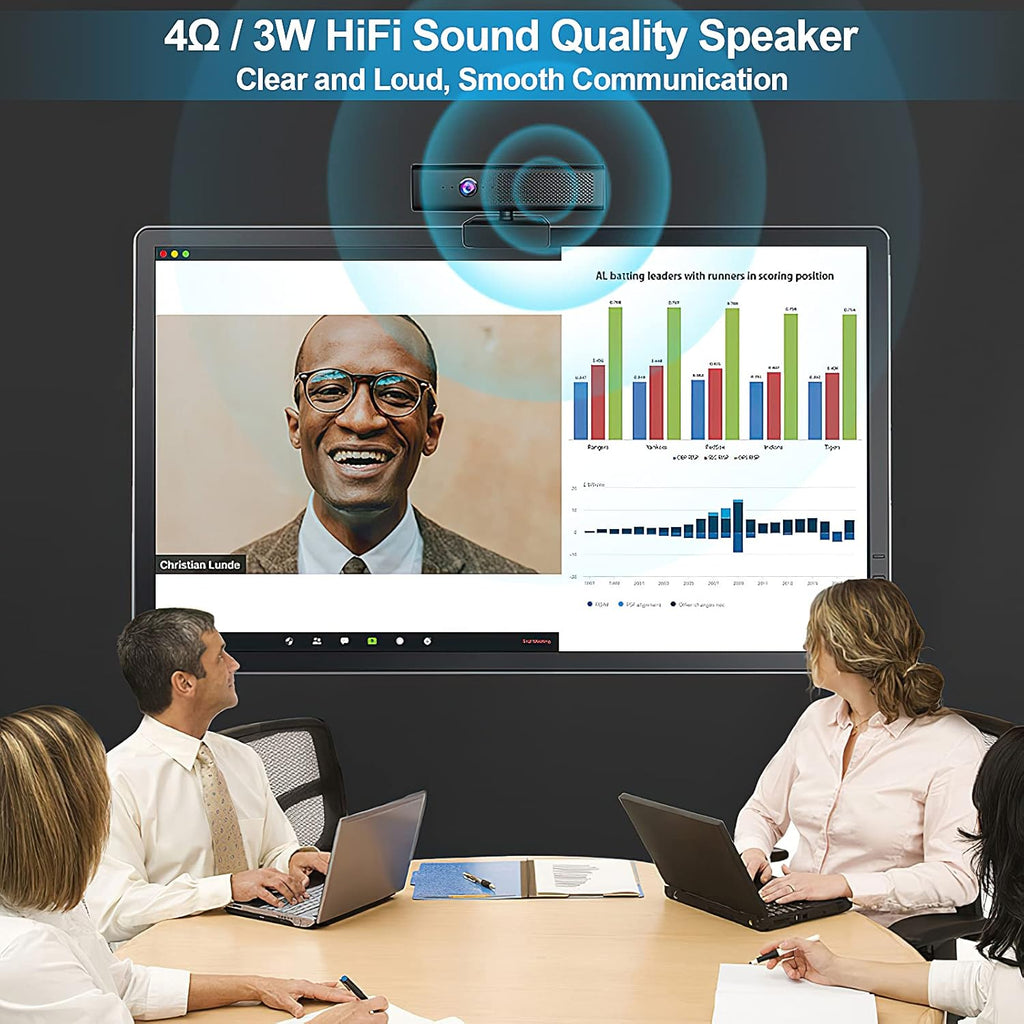 Full HD 1080P USB Webcam with 4 Built-in Microphones and Speaker, Magnetic Privacy Cover, Pack of 2 B60448
