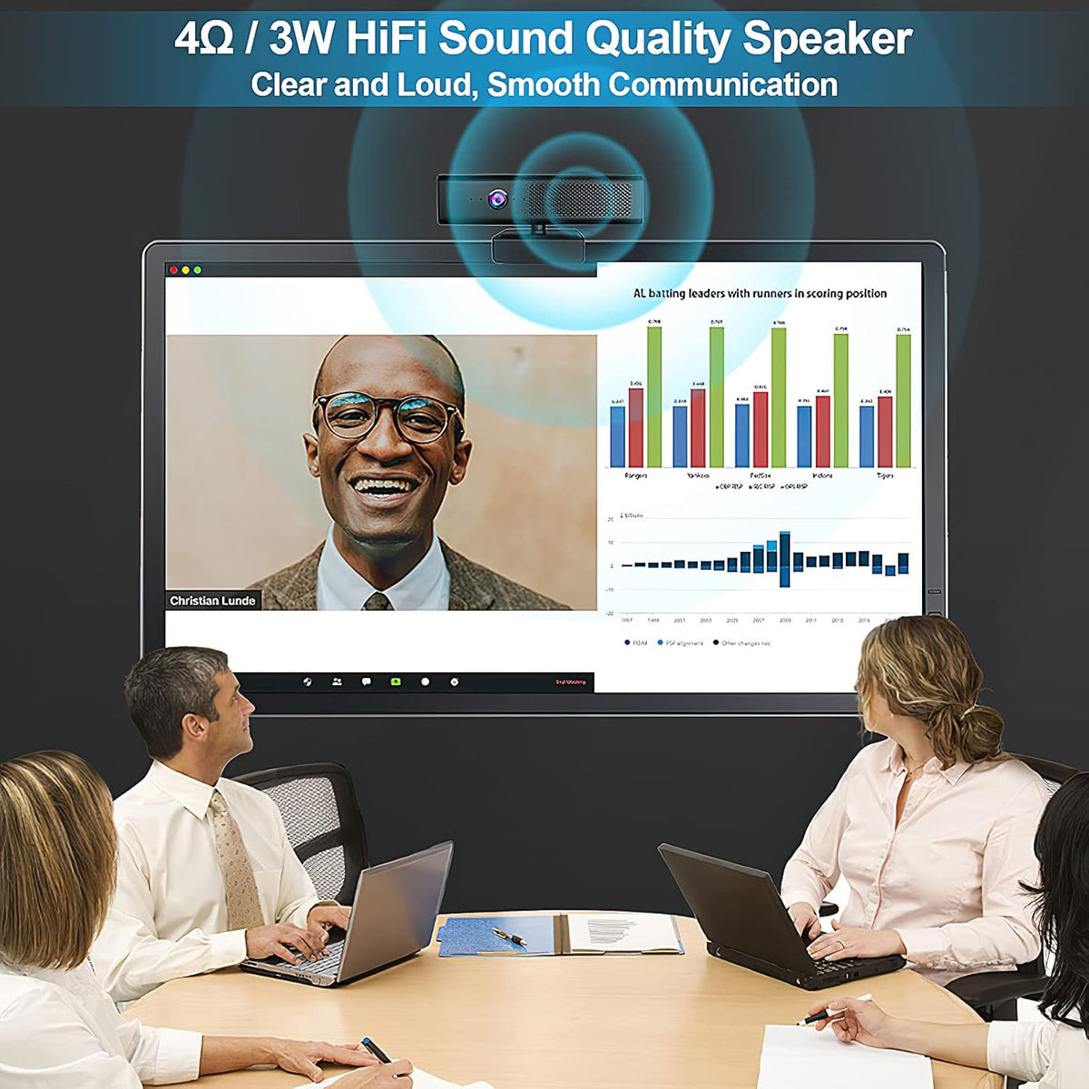Full HD 1080P USB Webcam with 4 Built-in Microphones and Speaker, Magnetic Privacy Cover, Pack of 2 B60448